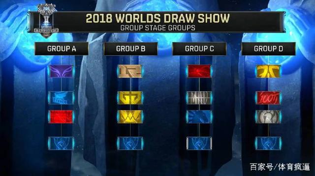 DIG官方：新赛季阵容Jensen领衔，Armut、Santorin加盟