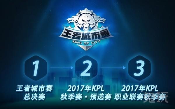 ESL Impact League 第八季参赛者已公布